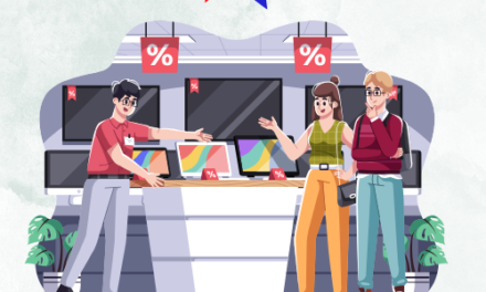 Dialogue fle – au magasin informatique