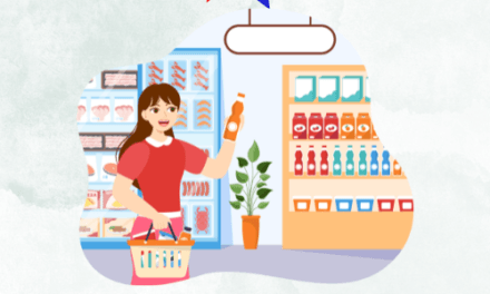 Dialogues en français – à l’épicerie