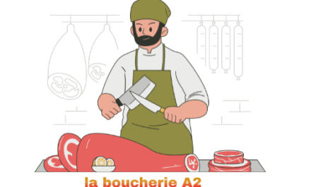 Dialogue en français à la boucherie A2